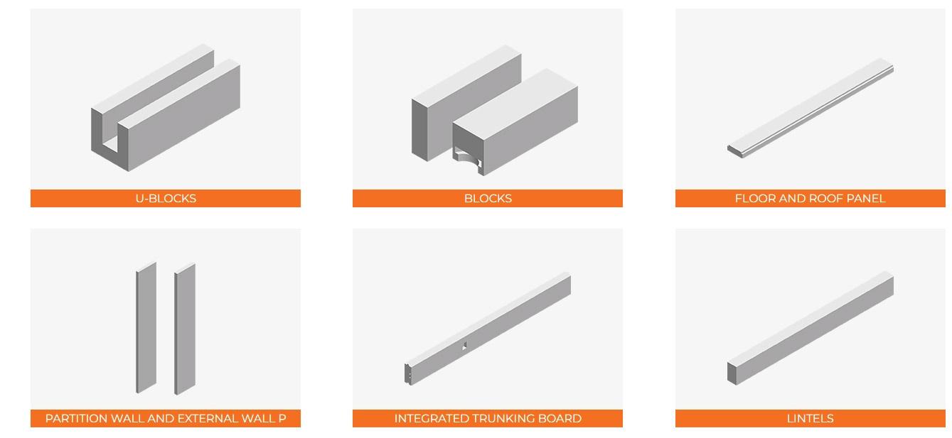 img of How much does an AAC block production line cost